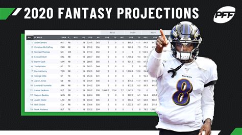 consensus basketball picks|Fantasy Football 2024: 1st.